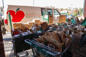 Foodbank donations FFF